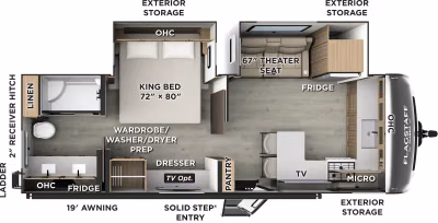 2026 Forest River Flagstaff Classic Travel Trailers 826MBR 1
