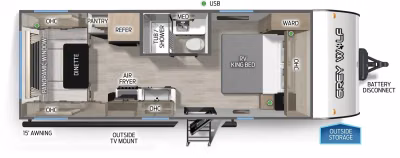 2027 Forest River Cherokee Grey Wolf Travel Trailer 20RDSE